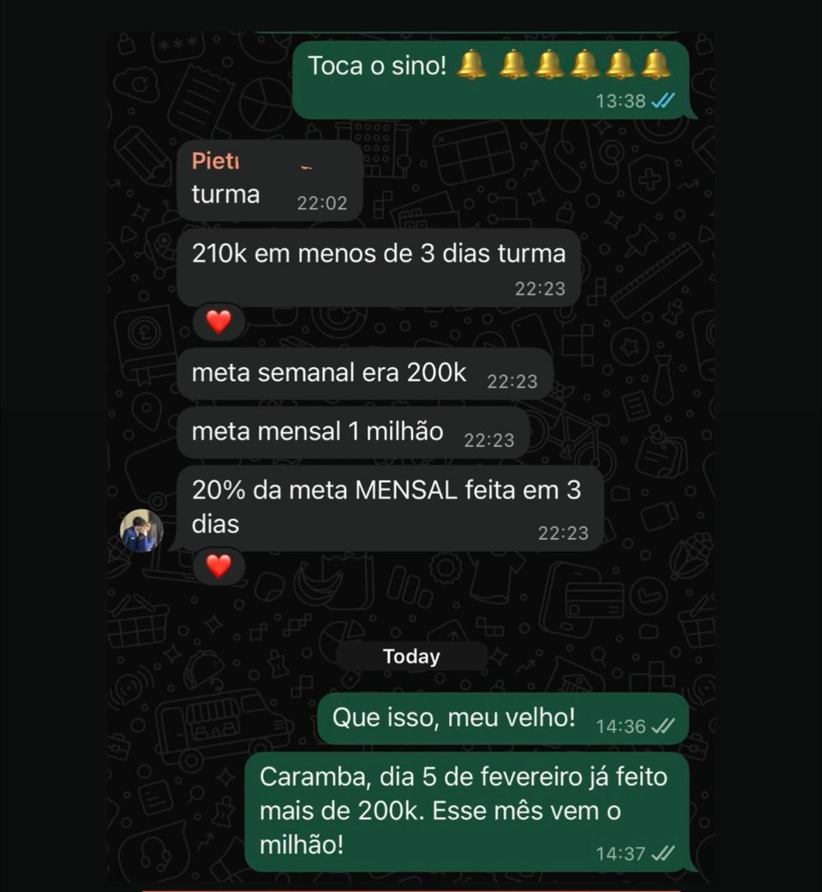 Mensagem de cliente: 210k em menos de 3 dias, 20% da meta mensal feita